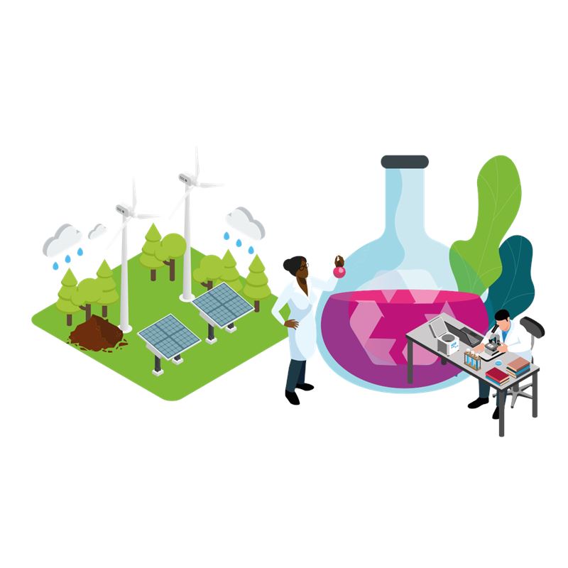 Graphic of scientists working surrounding a round-bottomed flask with a recycling symbol, next to a wind and solar farm