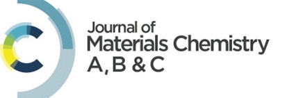 Materials Chemistry journal logo.jpg
