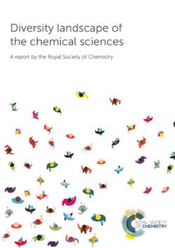 Diversity landscape of the chemical sciences