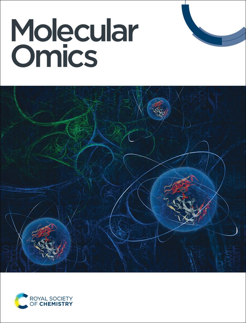 Molecular Omics journal front cover