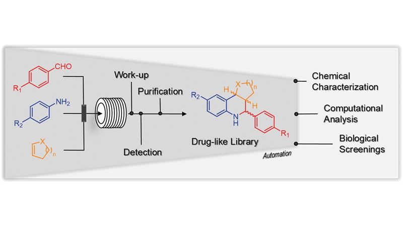 pharmaceutical chemistry research papers image block