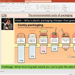 A screenshot of a PowerPoint presentation looking at the cost of plastic and green packaging