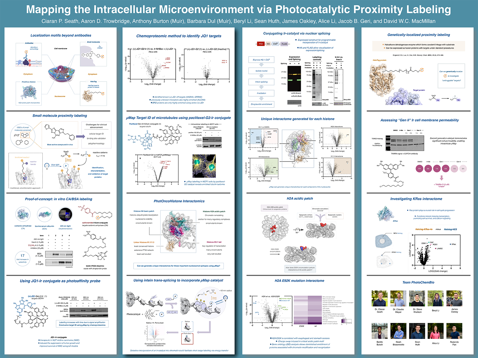 How Do I Make A Scientific Poster Six Tips From A Nobel Prize Winning Team