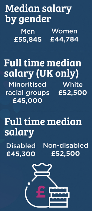 Infographic_median_full.png