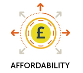 a cartoon graphic of a english pound sign with arrows coming out in multi directions and the word affordable