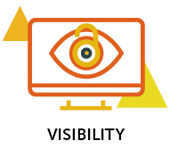 a cartoon graphic with an eye and the word visibility