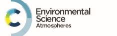 Environmental Science: Atmospheres