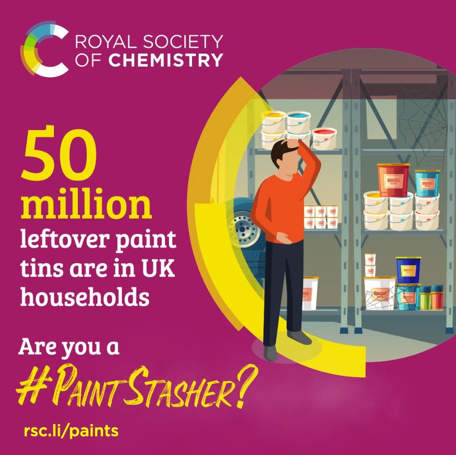 A circular economy for paints