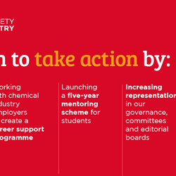 We plan to take action by: investing £1.5m on a Race and Ethnicity Unit; working with chemical industry employers to create a career support programme; launching a five-year mentoring scheme for students; increasing representation in our governance, committees and editorial boards; continually engaging with lived experiences and challenging ourselves to do more.
