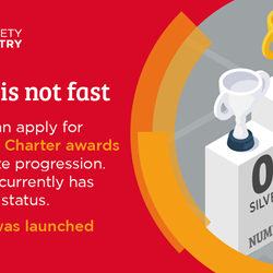 Progress is not fast. Universities can apply for Race Equality Charter awards to demonstrate progression. No university currently has Silver or Gold status. The scheme was launched in 2016.