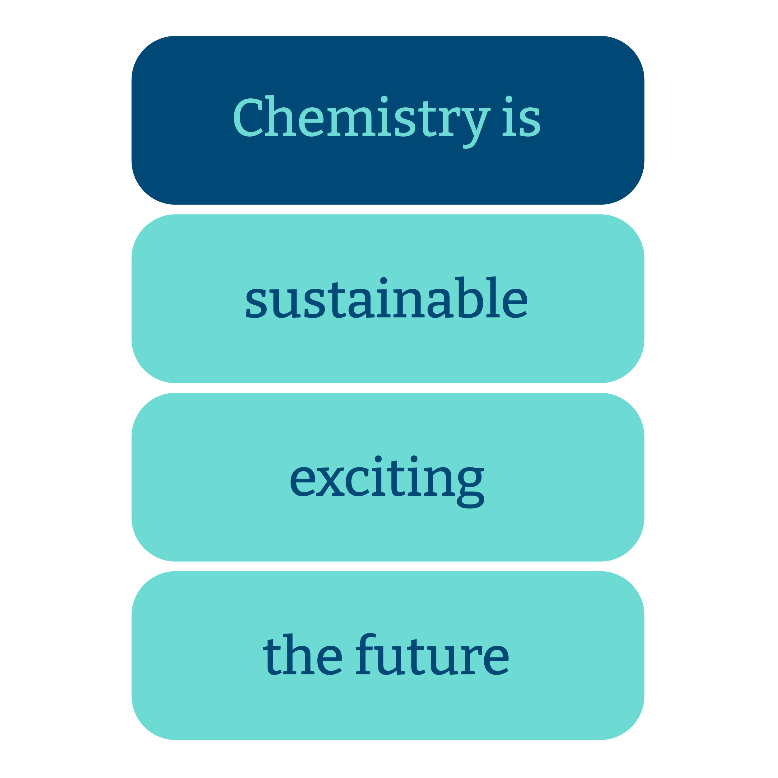 Chemistry is sustainable exciting the future Instagram sticker.png